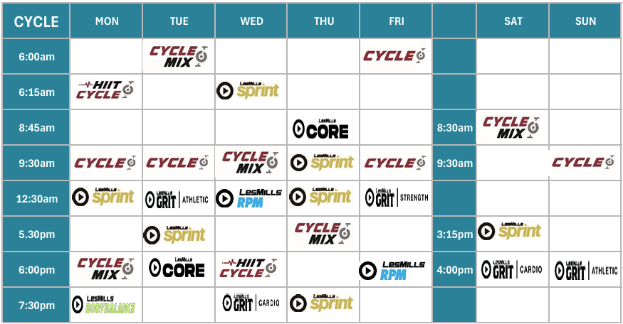 Cycle timetable